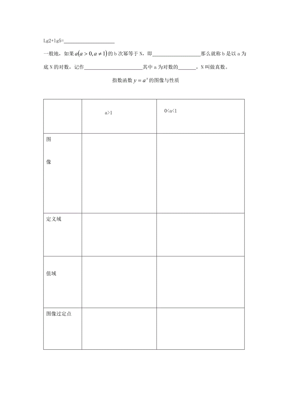 高一数学-高中数学知识总结.doc_第2页