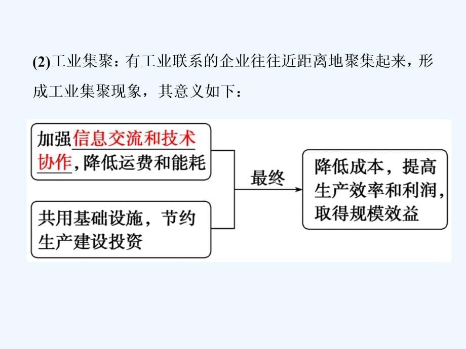 高考地理（人教）新探究大一轮课件：第22讲　工业地域的形成和工业区_第5页