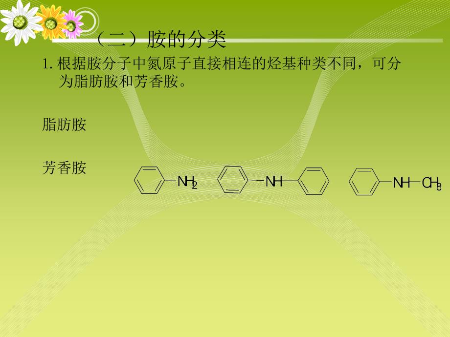 含氮有机化合物ppt课件.ppt_第4页