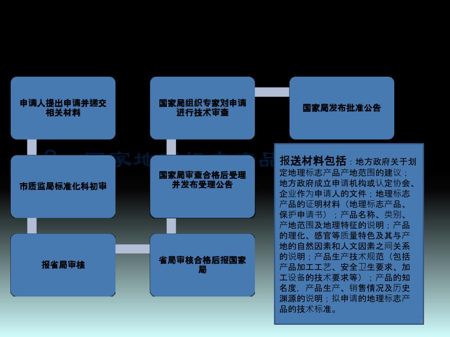 农产品各认证流程及规定简介ppt课件.pptx_第4页