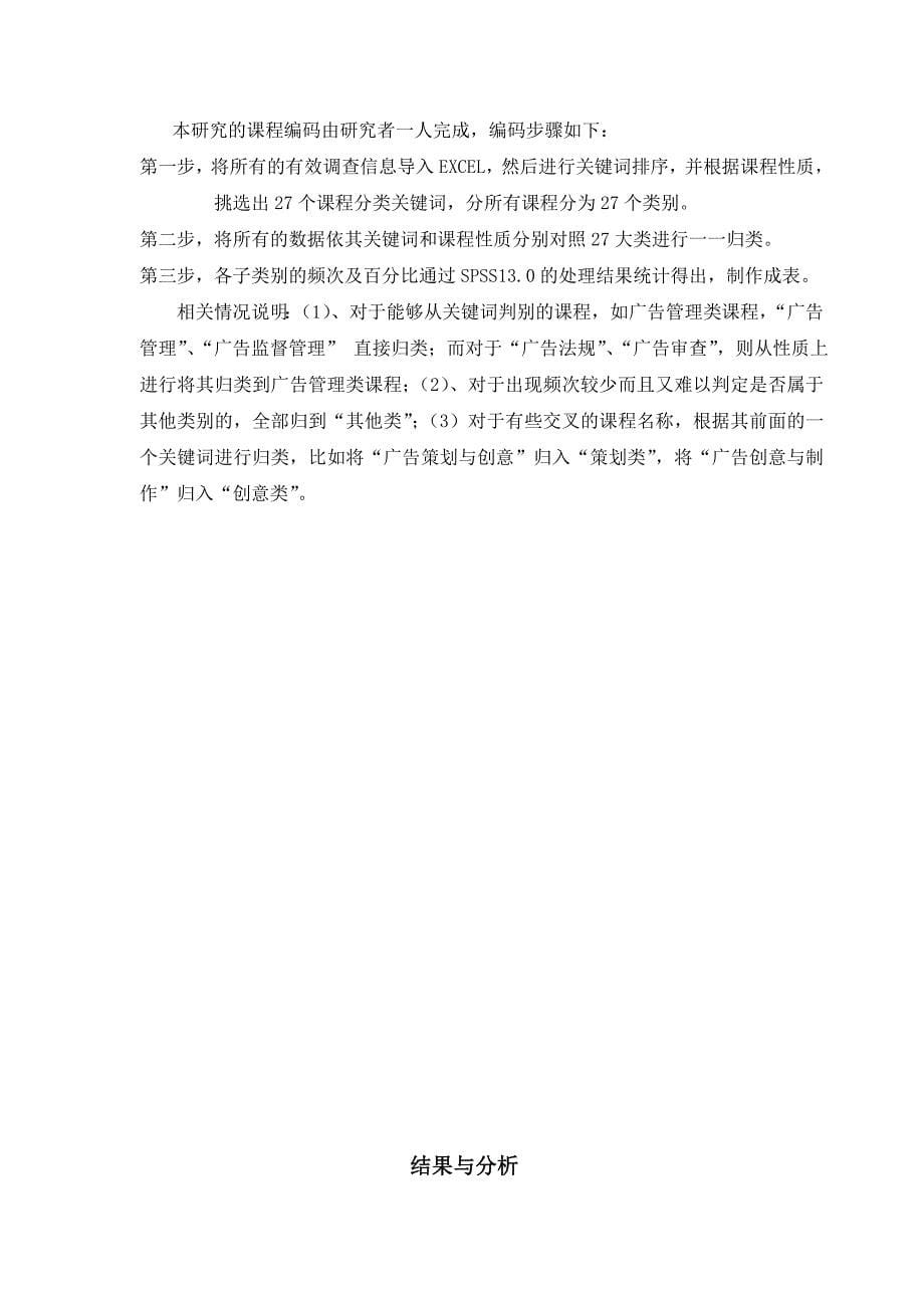 全国高校广告高等教育调查报告.doc_第5页