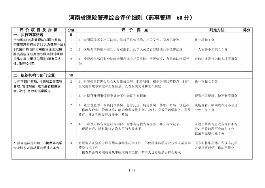 河南二级医院标准3 药事组-二级_第1页