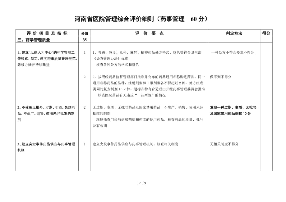 河南二级医院标准3 药事组-二级_第2页