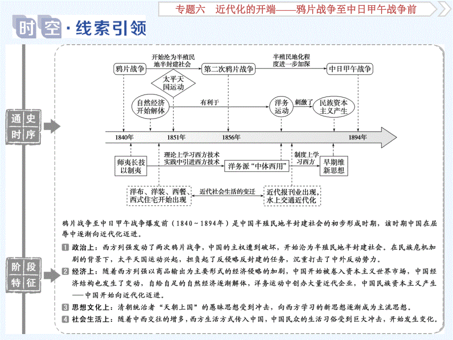 高考历史（通史）新探究大一轮课件：专题六1 第1讲　1840～1894年间列强侵华与中国人民的抗争_第2页