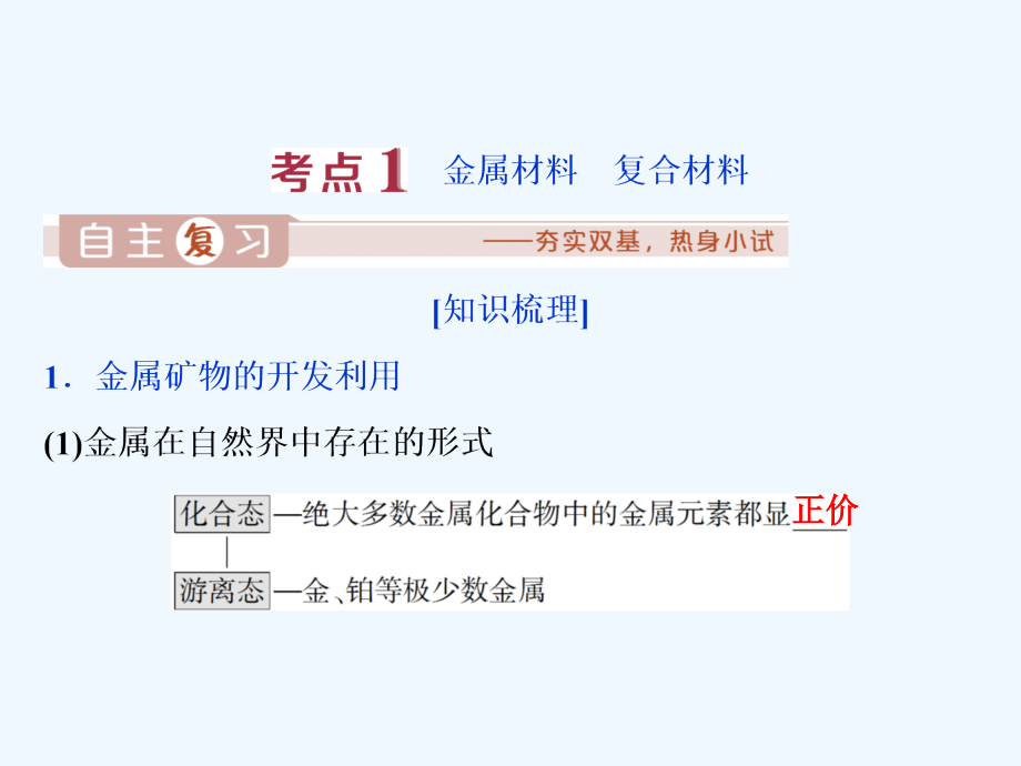 高考化学新探究大一轮精讲鲁科课件：第4章 5 第3节　金属材料　复合材料_第3页