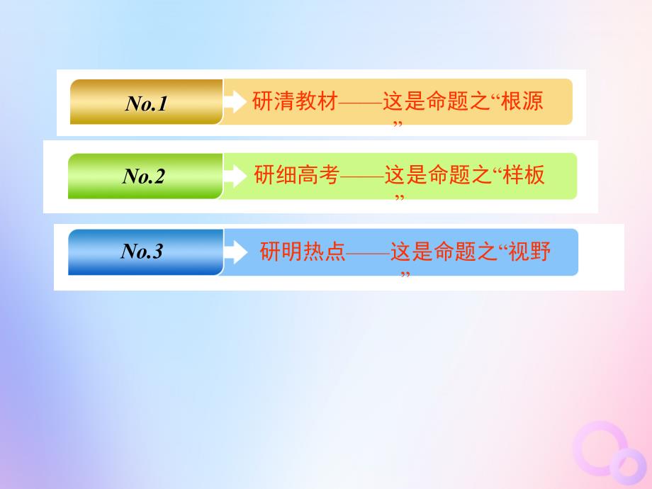 江苏专用高考地理一轮复习第二部分第三单元第二讲农业地域类型课件_第2页