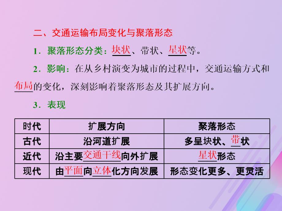 高中地理第四单元人类活动的地域联系第三节交通与通信发展带来的变化课件鲁教必修2_第3页