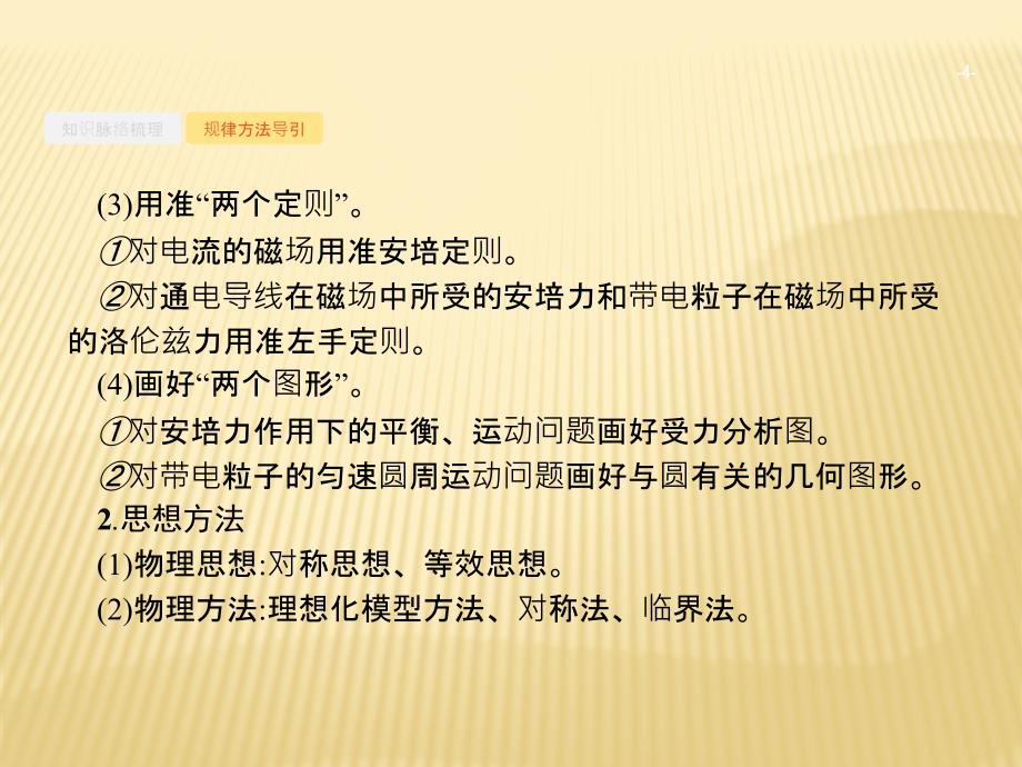 高考物理大二轮实用课件：专题三　电场和磁场 9_第4页