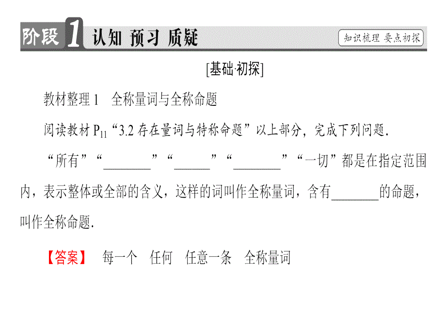 新课堂高中数学北师大版选修1-1课件：第1章 常用逻辑用语 §3 3-1 3-2 3-3_第3页