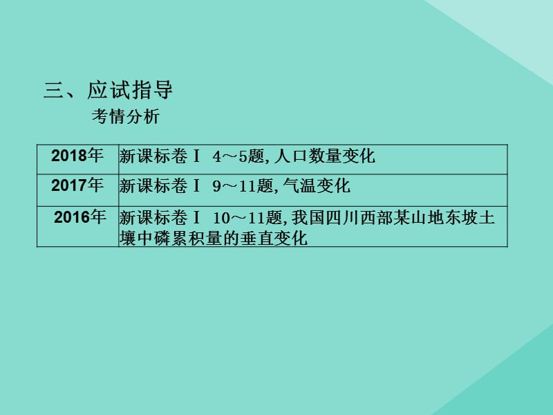 高考地理（艺考生文化课）专题三地理图像课时5地理统计图表课件_第4页