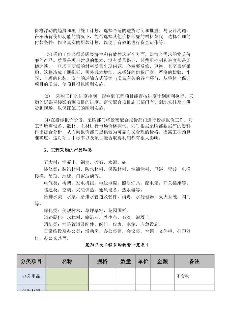 工程采购总结报告-陈飞.docx_第4页