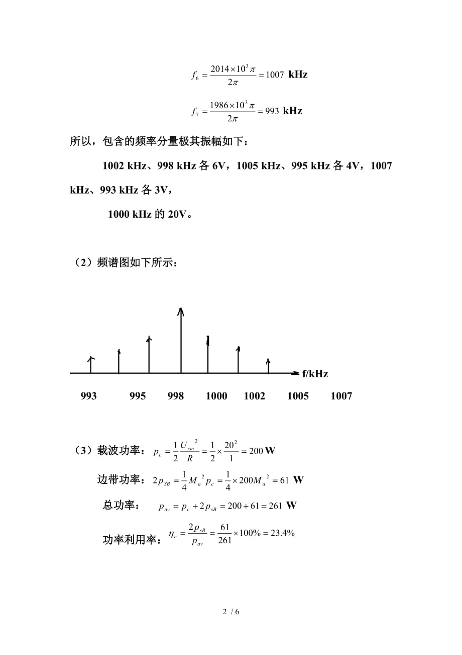 通信电路第六章资料_第2页