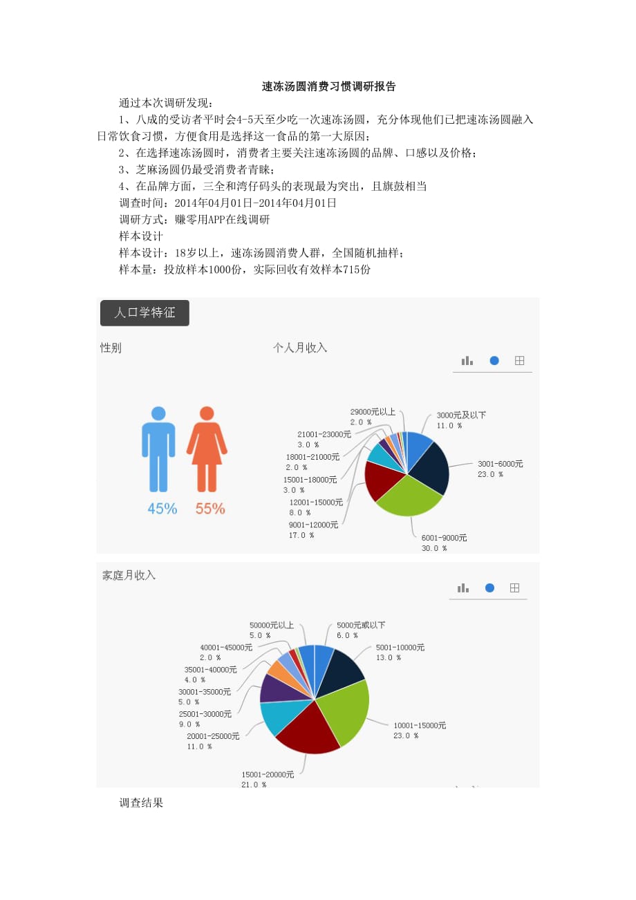 速冻汤圆消费习惯调研报告.doc_第1页