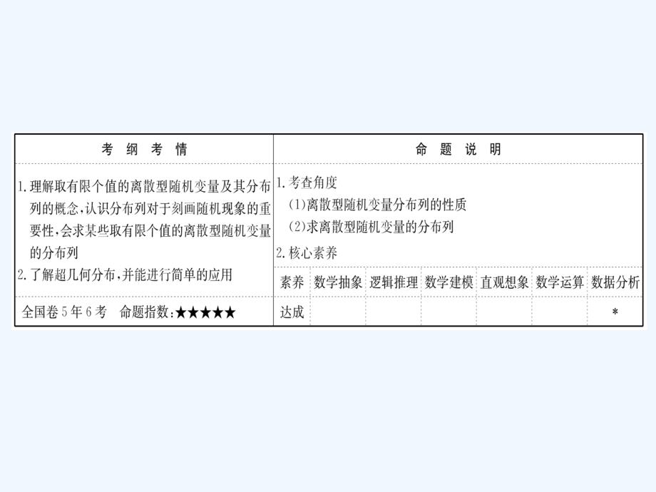 高考数学（理）（全国通用）一轮复习课件：10.7离散型随机变量及其分布列_第2页