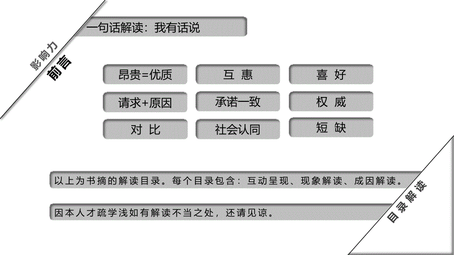 影响力解读讲解_第2页