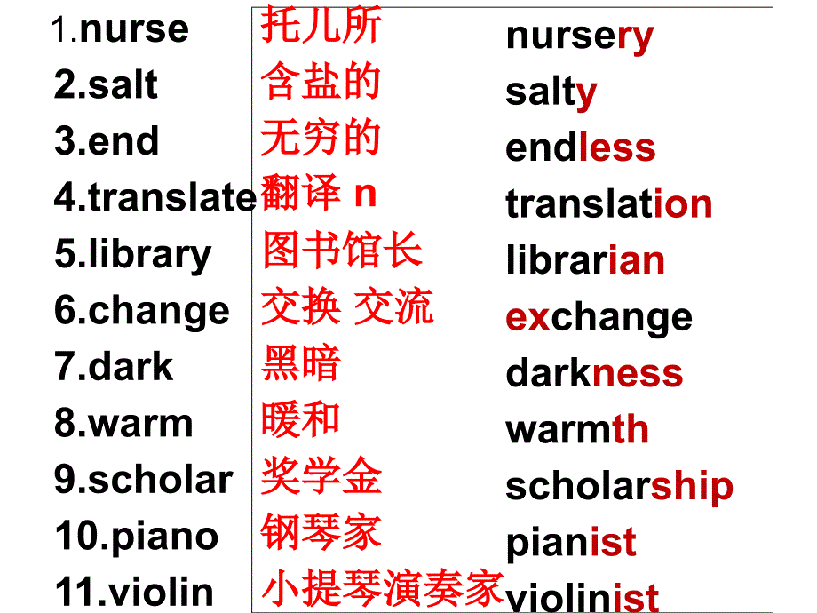 unit2-poems词汇.ppt_第4页