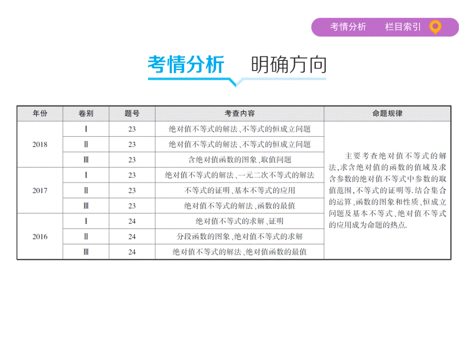 高考数学（文科）二轮专题攻略课件：第十七讲　不等式选讲_第2页