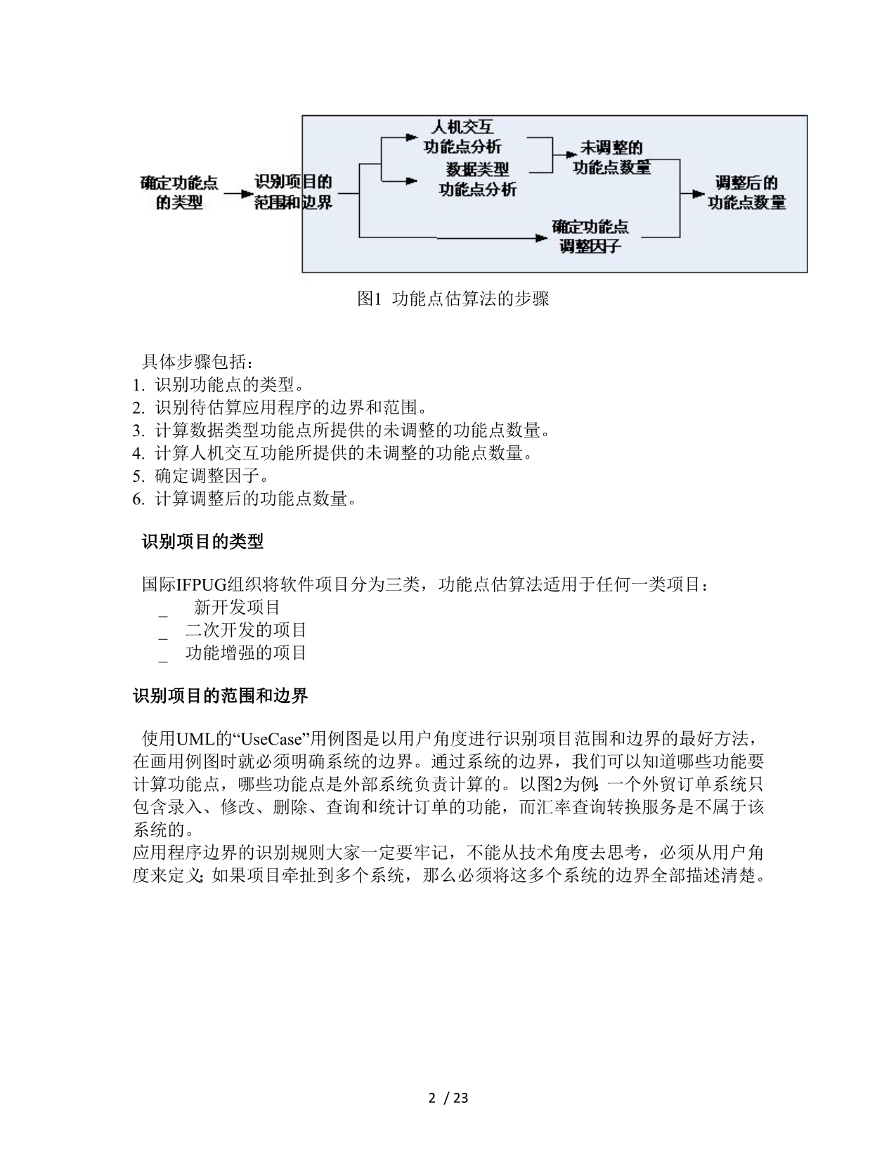 功能点估算法识别项目范围和数据复杂度_第2页