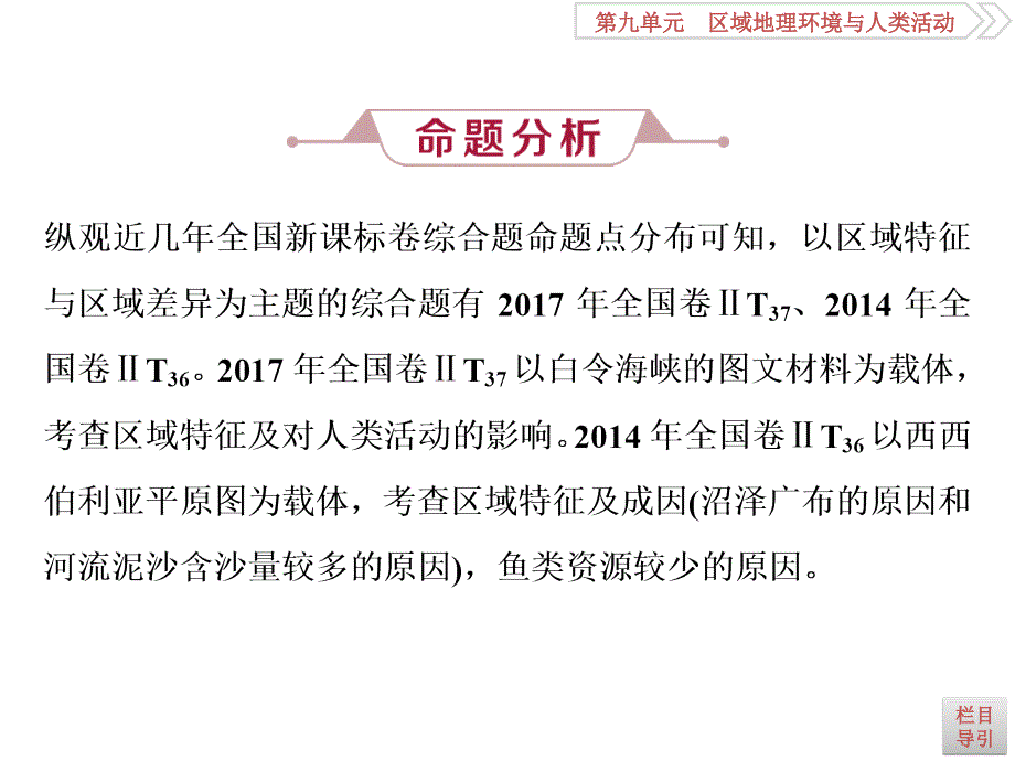 高考地理（鲁教版）一轮复习课件：第9章 区域地理环境与人类活动 高考大题 命题探源　主题探究（八）_第2页