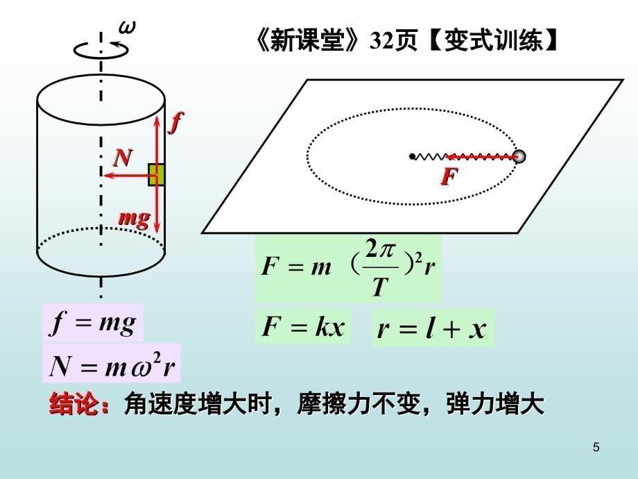 向心力优质课ppt课件.ppt_第5页