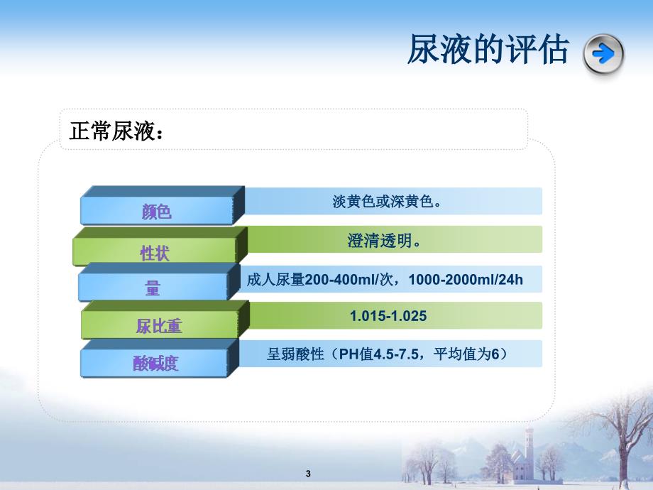 各种体液及引流液的观察ppt课件.ppt_第3页