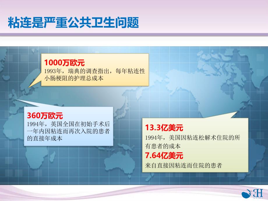 妇产科防粘连指南ppt课件.pptx_第2页