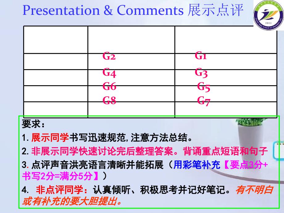 辽宁省高中英语必修一外研版：Module 3 reading 课件_第3页