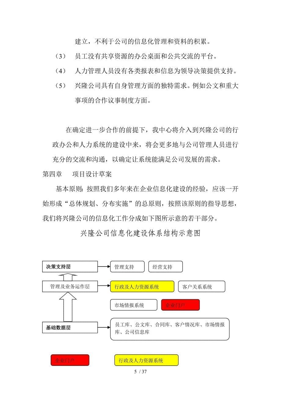 兴隆公司行政人力系统项目建议书( 37)_第5页