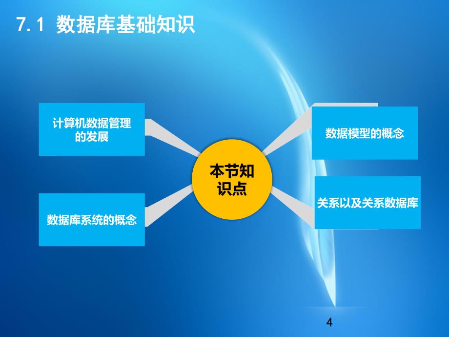 大学计算机基础教程电子教案第7章数据库技术与应用ppt课件.pptx_第4页