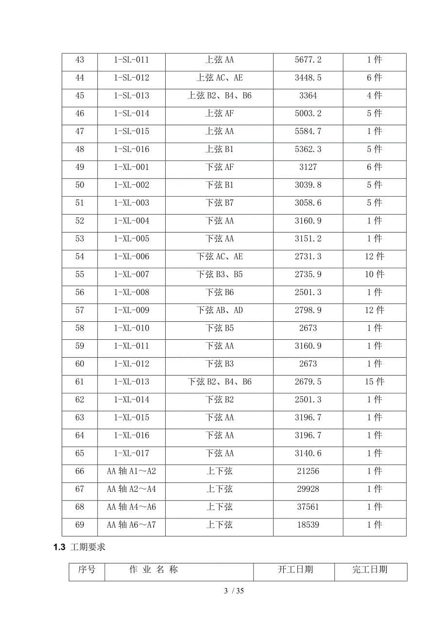 新疆乌苏项目1机组空冷岛平台钢结构安装_第5页