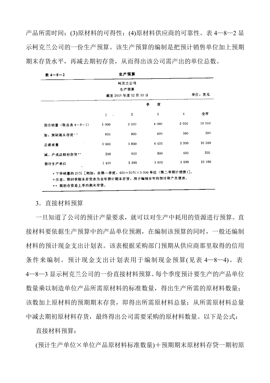 柯克兰公司全面预算案例_第2页