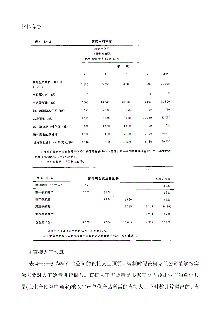 柯克兰公司全面预算案例_第3页