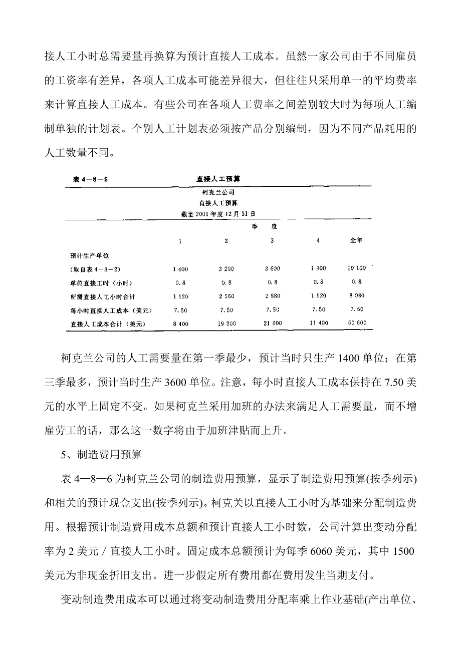 柯克兰公司全面预算案例_第4页