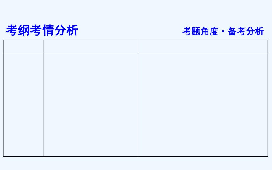 高考历史一轮通史B课件：第八单元 第25讲　太平天国运动与辛亥革命_第3页