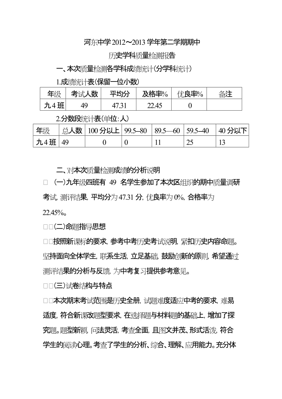 历史学科质量检测报告.doc_第1页