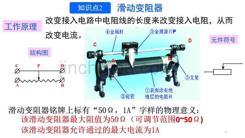 变阻器ppt课件 (3).pptx_第5页