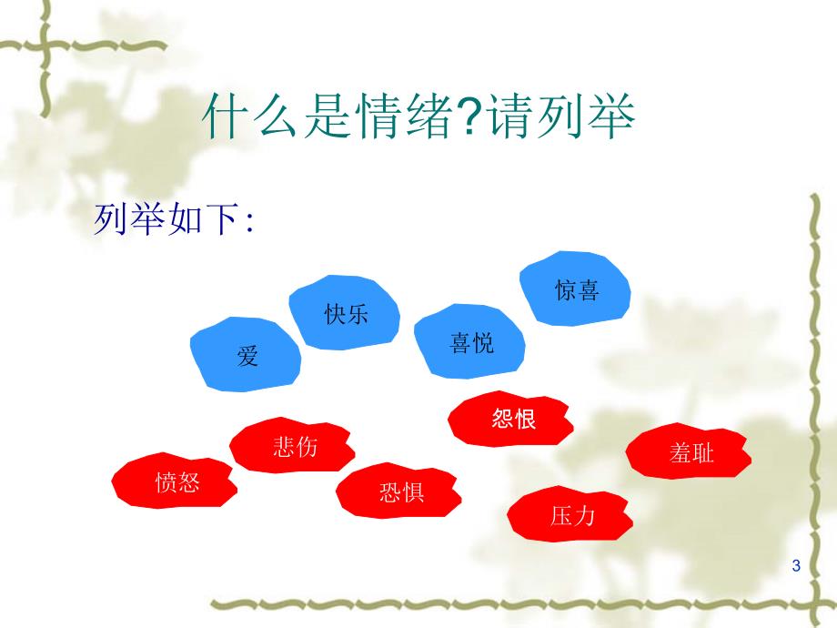 关于情绪管理的总结ppt课件.ppt_第3页