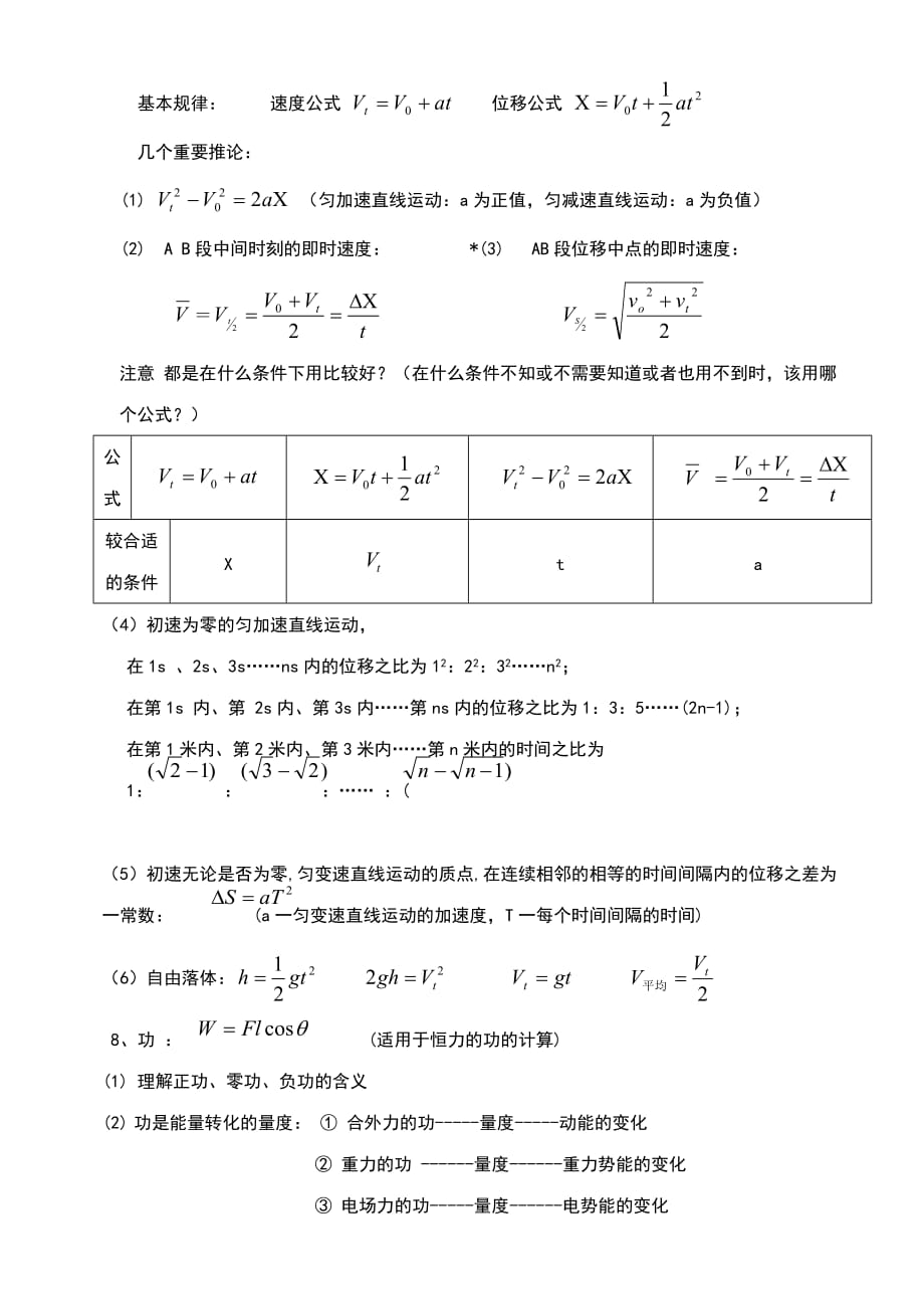 高中物理公式大全(W总结).doc_第2页