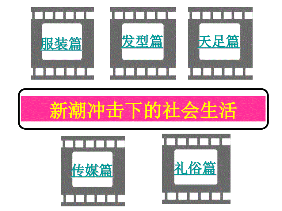 辽宁省北票市高级中学高中历史岳麓版必修二课件：第12课 新潮冲击下的社会生活_第3页