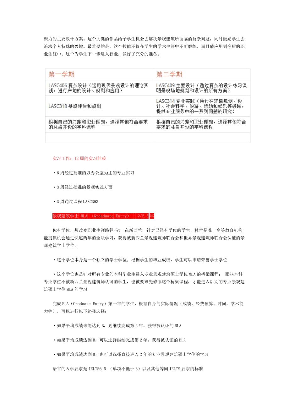 林肯大学景观建筑专业.doc_第4页