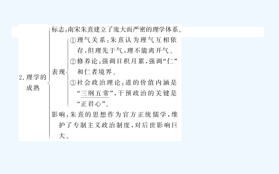 高考历史二轮复习方略（人民专用）课件：27宋明理学及明末清初的思想活跃局面_第4页