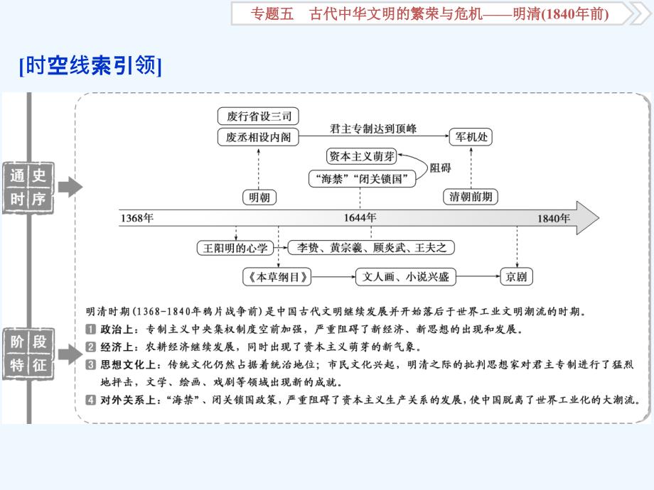 高考历史（通史）课件：第一部分 专题五 第1课时　明清时期君主专制的政治制度_第2页