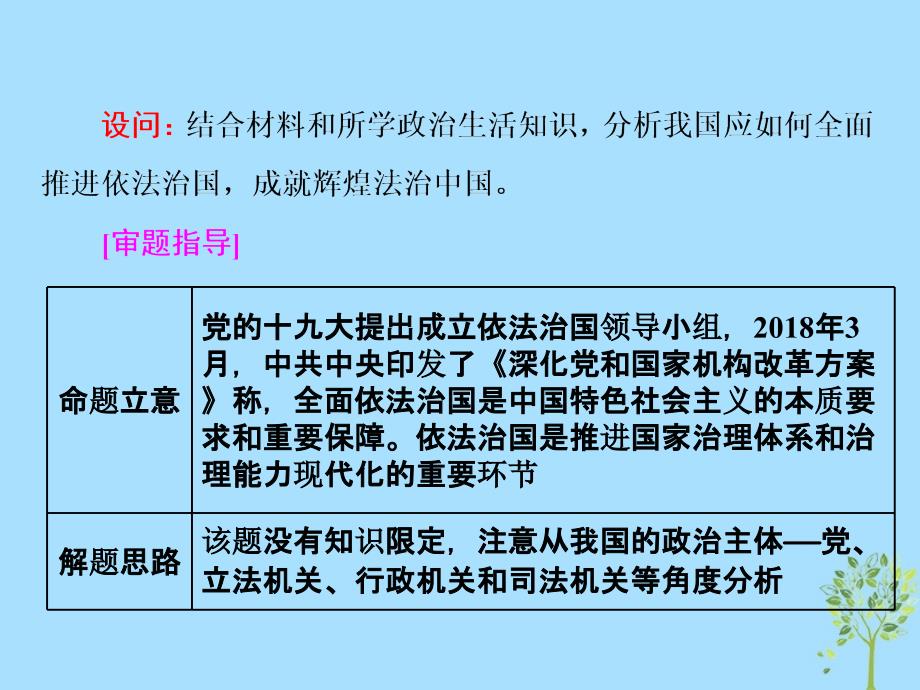 浙江专高中政治第三单元发展社会主义民主政治第六课小结与测评课件新人教必修2_第3页