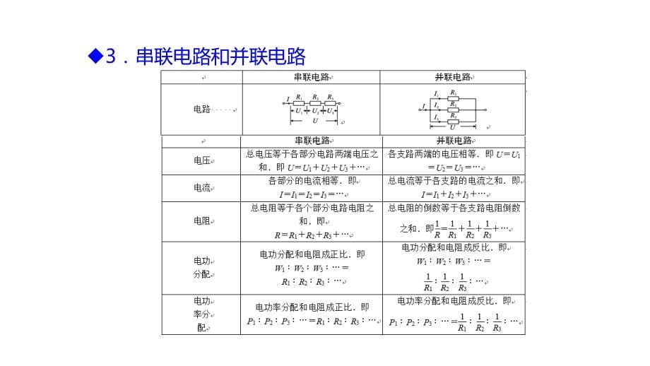 高考物理山东专用优选课件：10章 恒定电流_第5页