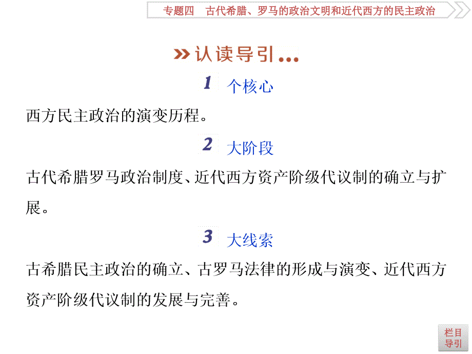 高考历史（人民版）一轮复习课件：专题4 古代希腊、罗马的政治文明和近代西方的民主政治 专题整合提升_第3页