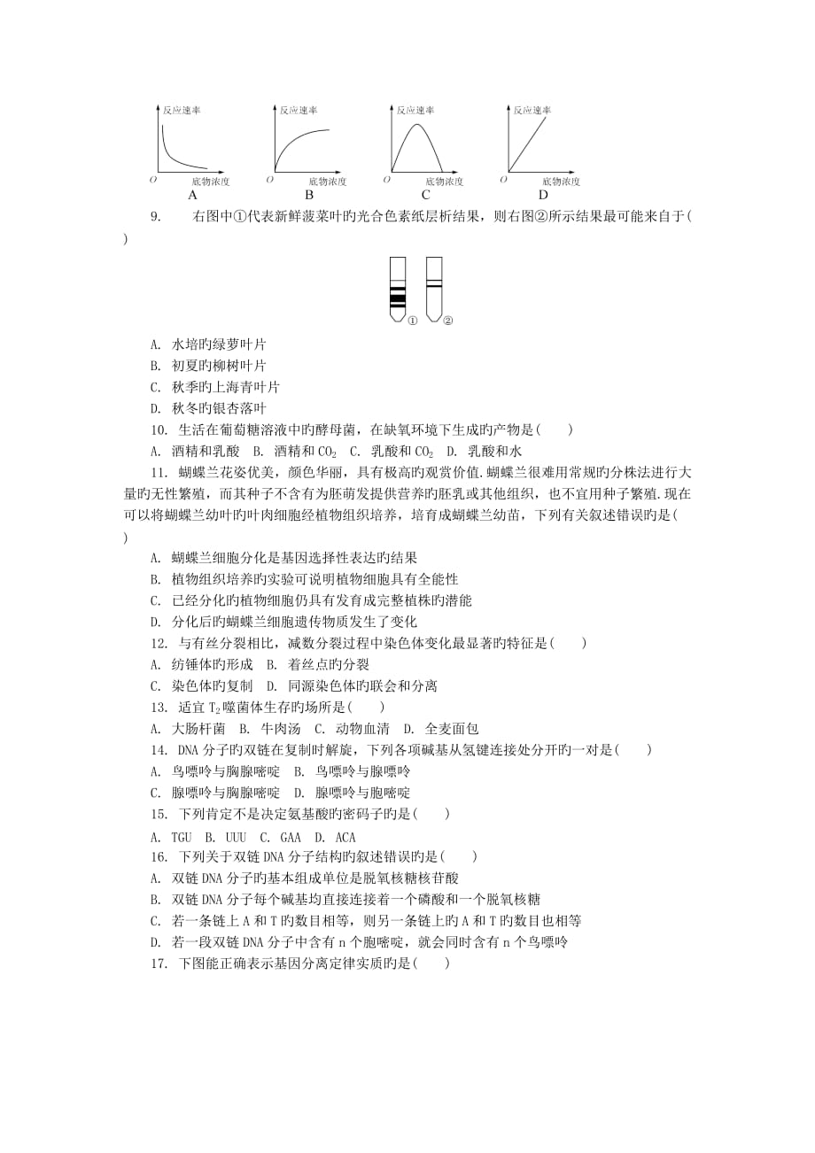 江苏徐州2019年高二学业水平测试重点-生物_第2页