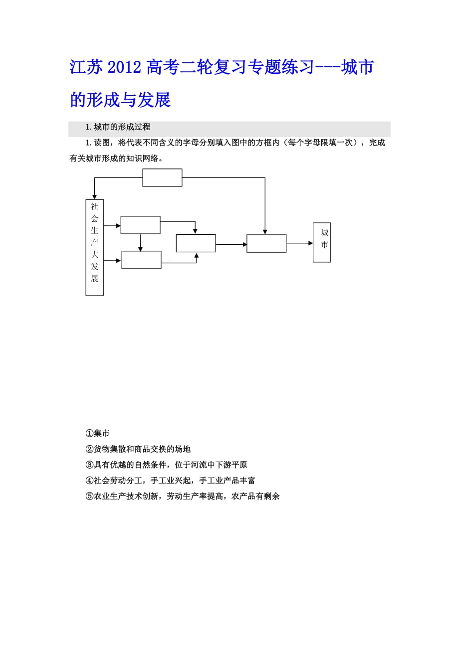 高考地理二轮专题练习：城市的形成与发展_第1页