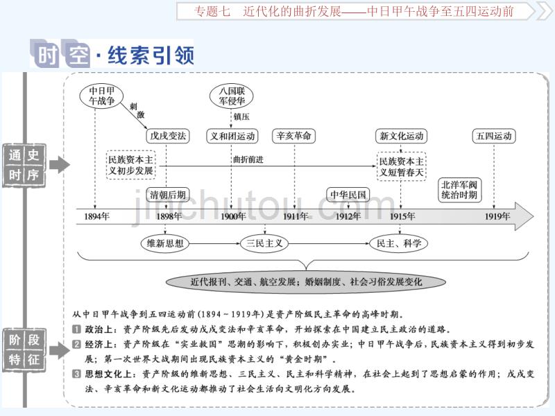 高考历史（通史）新探究大一轮课件：专题七1 第1讲　1894～1900年间列强侵华与中国人民的抗争_第2页