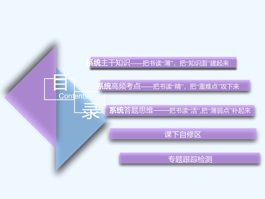 高考政治通用二轮复习课件：专题九　民族精神与先进文化建设_第2页