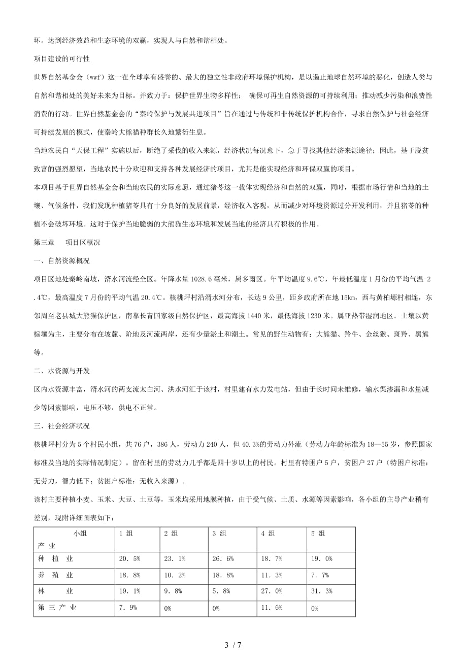 规模化种植猪苓的项目建议书_第3页